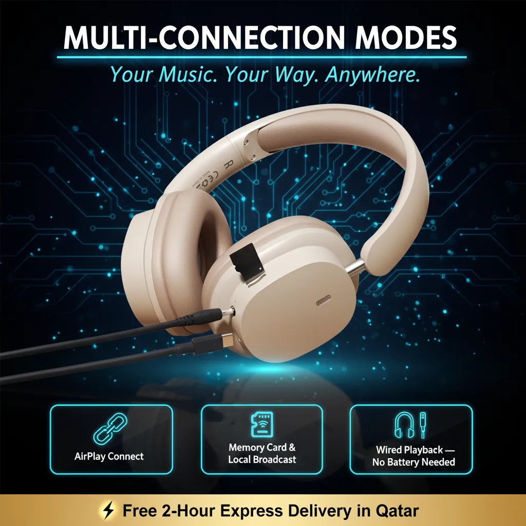 Wireless Headphones – 50H Battery, Low Latency, Noise Cancelling